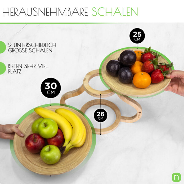 naturlik obst etagere